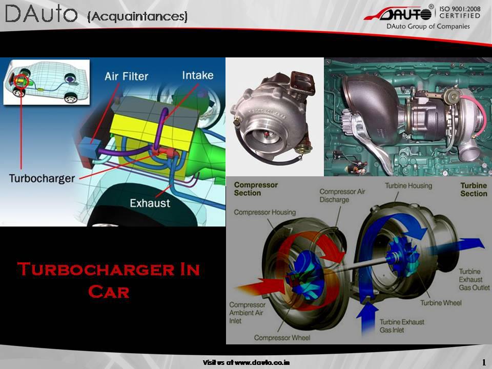 Unigraphics certification course training